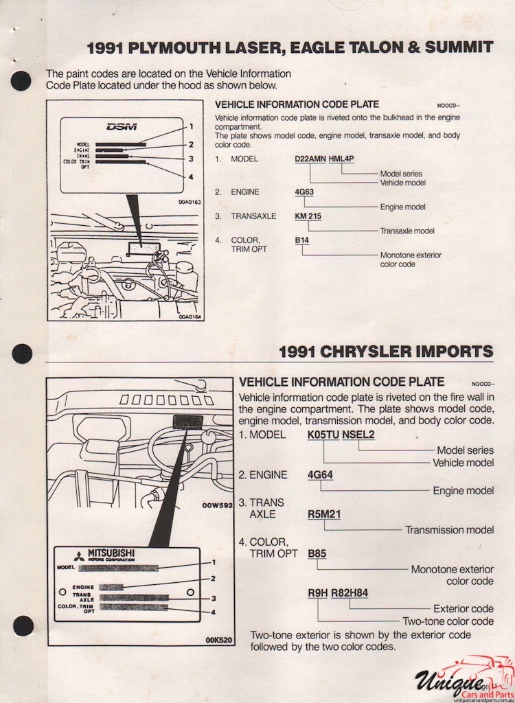 1991 Chrysler Paint Charts DuPont 5